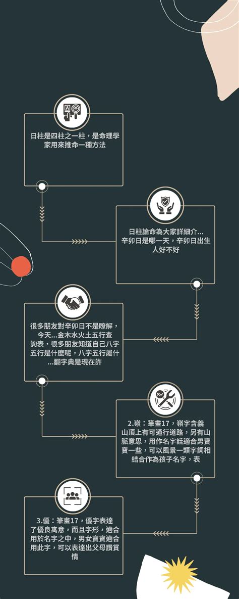 雙人枕頭香港 筆劃17劃的字